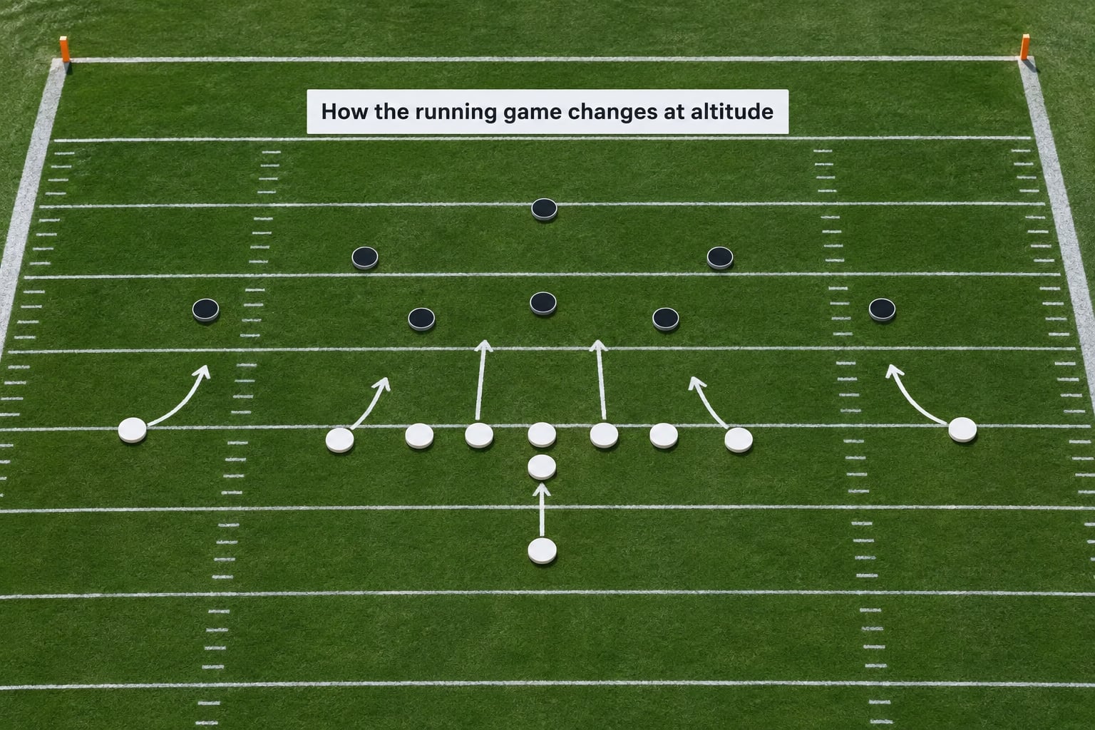 How the running game changes at altitude
